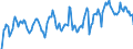 Indicator: Market Hotness: Hotness Rank in Wagoner County, OK: 