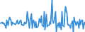 Indicator: Market Hotness:: Median Listing Price in Washington County, OK