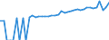 Indicator: 90% Confidence Interval: Lower Bound of Estimate of Median Household Income for Washington County, OK