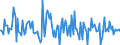 Indicator: Market Hotness:: Median Listing Price in Klamath County, OR