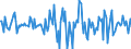 Indicator: Housing Inventory: Median: Home Size in Square Feet Month-Over-Month in Klamath County, OR