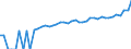Indicator: 90% Confidence Interval: Lower Bound of Estimate of Median Household Income for Morrow County, OR