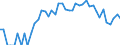 Indicator: 90% Confidence Interval: Lower Bound of Estimate of Related Children Age 5-17 in Families in Poverty for Morrow County, OR