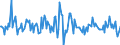 Indicator: Market Hotness:: Median Listing Price in Umatilla County, OR