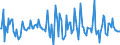 Indicator: Market Hotness:: Median Listing Price in Yamhill County, OR