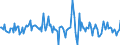 Indicator: Housing Inventory: Average Listing Price: Month-Over-Month in Adams County, PA