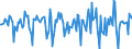 Indicator: Market Hotness:: Median Days on Market in Adams County, PA