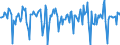 Indicator: Market Hotness:: Median Days on Market in Adams County, PA