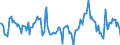 Indicator: Market Hotness:: Median Days on Market Day in Adams County, PA