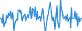 Indicator: Market Hotness:: Median Listing Price in Adams County, PA