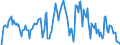Indicator: Market Hotness: Hotness Rank in Adams County, PA: 