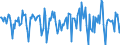 Indicator: Housing Inventory: Median Days on Market: Month-Over-Month in Adams County, PA