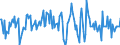 Indicator: Housing Inventory: Median: Listing Price Month-Over-Month in Adams County, PA