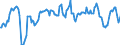 Indicator: Housing Inventory: Median: Home Size in Square Feet in Adams County, PA