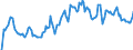Indicator: Market Hotness: Hotness Rank in Allegheny County, PA: 