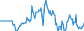 Indicator: Market Hotness: Hotness Rank in Allegheny County, PA: 