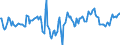 Indicator: Market Hotness:: Median Days on Market Day in Bucks County, PA