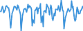 Indicator: Market Hotness:: Median Days on Market in Crawford County, PA