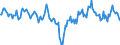 Indicator: Market Hotness:: Median Days on Market Day in Crawford County, PA