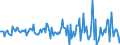 Indicator: Market Hotness:: Median Listing Price in Crawford County, PA