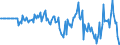 Indicator: Market Hotness: Hotness Rank in Crawford County, PA: 
