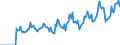 Indicator: Market Hotness: Hotness: Market Hotness: Hotness: Score in Crawford County, PA