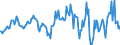 Indicator: Housing Inventory: Median: Home Size in Square Feet in Crawford County, PA