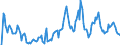 Indicator: Market Hotness: Hotness Rank in Delaware County, PA: 