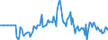 Indicator: Market Hotness: Hotness Rank in Delaware County, PA: 