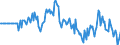 Indicator: Market Hotness: Hotness Rank in Fayette County, PA: 