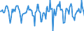Indicator: Housing Inventory: Median Days on Market: Month-Over-Month in Fayette County, PA