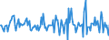 Indicator: Market Hotness:: Median Listing Price in Indiana County, PA
