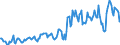 Indicator: Housing Inventory: Average Listing Price: in Mercer County, PA