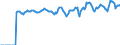 Indicator: Market Hotness:: Median Listing Price in Mercer County, PA