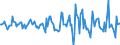 Indicator: Market Hotness:: Median Listing Price in Mercer County, PA