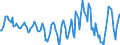 Indicator: Market Hotness:: Median Listing Price in Mercer County, PA