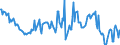Indicator: Housing Inventory: Median: Home Size in Square Feet in Mercer County, PA