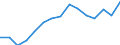 Indicator: Housing Inventory: Active Listing Count: estimate) in Mifflin County, PA