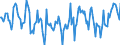 Indicator: Market Hotness:: Median Days on Market Day in Mifflin County, PA