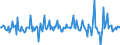 Indicator: Market Hotness:: Median Listing Price in Mifflin County, PA