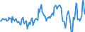 Indicator: Market Hotness:: Median Listing Price in Mifflin County, PA