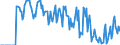 Indicator: Market Hotness: Hotness Rank in Mifflin County, PA: 