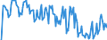 Indicator: Market Hotness: Hotness Rank in Mifflin County, PA: 