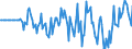 Indicator: Market Hotness: Hotness Rank in Mifflin County, PA: 