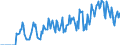 Indicator: Market Hotness: Hotness: Market Hotness: Hotness: Score in Mifflin County, PA