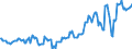 Indicator: Housing Inventory: Median: Listing Price in Mifflin County, PA