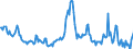 Indicator: Housing Inventory: Median: Home Size in Square Feet in Mifflin County, PA