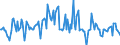 Indicator: Market Hotness:: Median Listing Price in Monroe County, PA