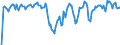 Indicator: Market Hotness: Hotness Rank in Monroe County, PA: 