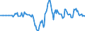 Indicator: Market Hotness: Hotness Rank in Monroe County, PA: 